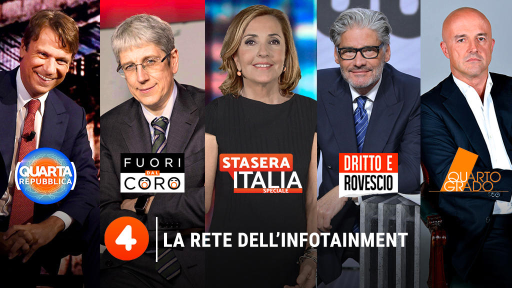retequattro